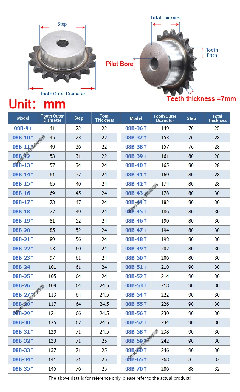 1Pc 08B Industrial Drive Sprocket Wheel 25/26/27/28/29/30/31/32/33/34/35/36-60 Teeth Transmission Roller Chain Gears Pilot Bore