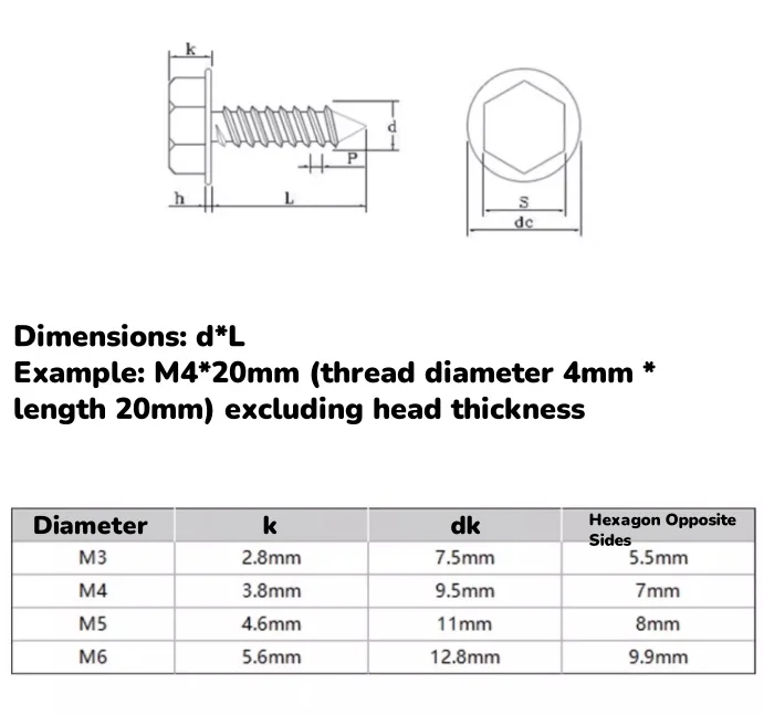 M3 M4 M5 M6 Carbon Steel Black/white Zinc Phillips Outer Hex Hexagonal Self-tapping Screws With Pad Washer