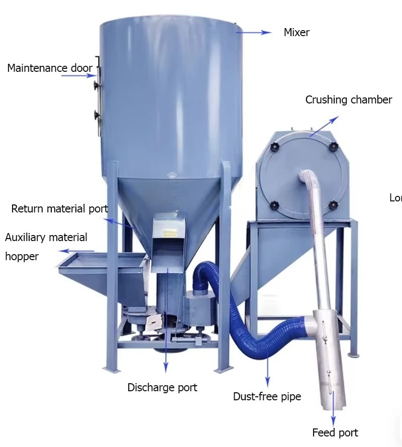 New Hot Sales Agricultural Equipment Farm Mixer Grinder Wheat Bran Corn Paddy Rice Fish Poultry Feed Milling Machine