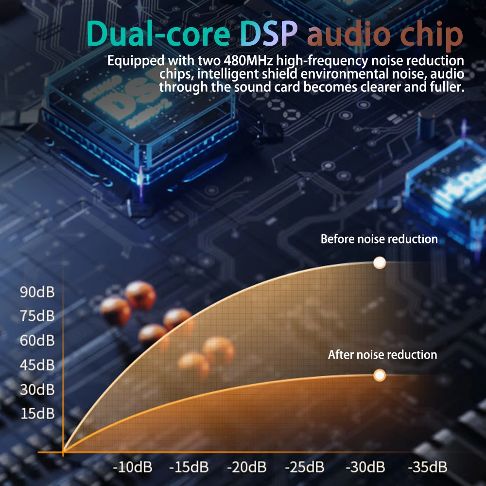 P300 Professional Podcast Microphone SoundCard Kit For PC Smartphone Laptop Computer Vlog Recording Live Streaming YouTube