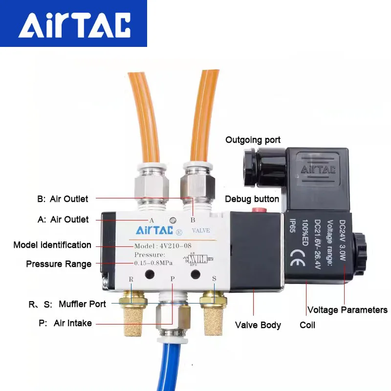 AirTAC 4V110-06 4V210-08 4V310-10 4V410-15 12V 24V 110V 220V Pneumatic Electric Solenoid Valve Direction Control Solenoid Valve