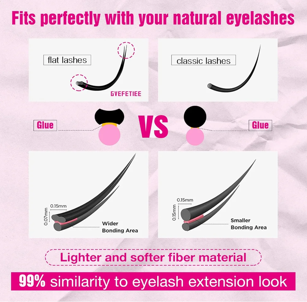 DIY Clusters Natural 10-16mm C/D Curl Individual Soft Tips Light Split Double Tips Segmented Eyelash Extension Dovetail Lashes