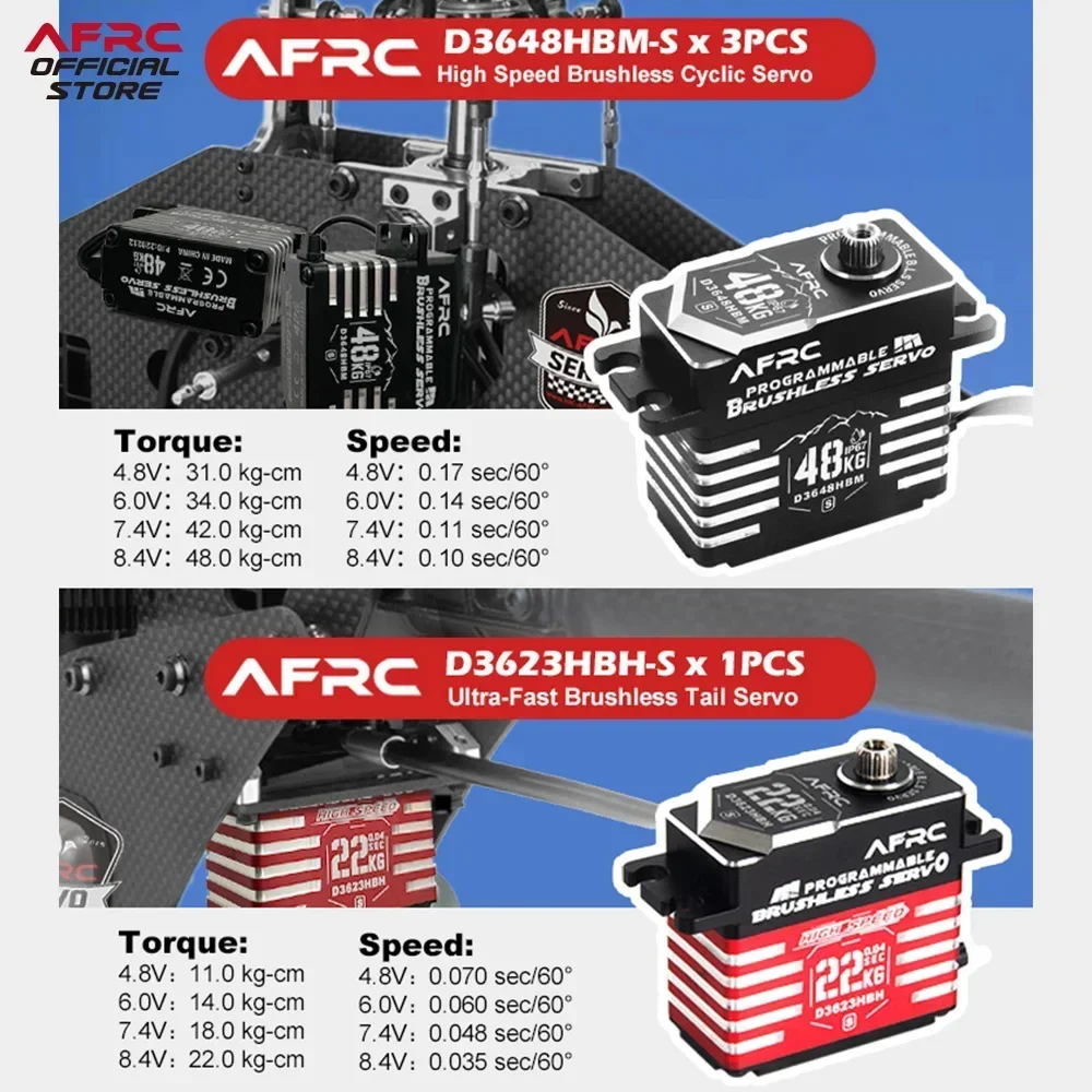 AFRC Professional Helicopter F3C Brushless Servo Kit For ALIGN 800 OXY5 MEG, SAB GOBLIN RAW, 500-900 Class Helicopters Upgrading