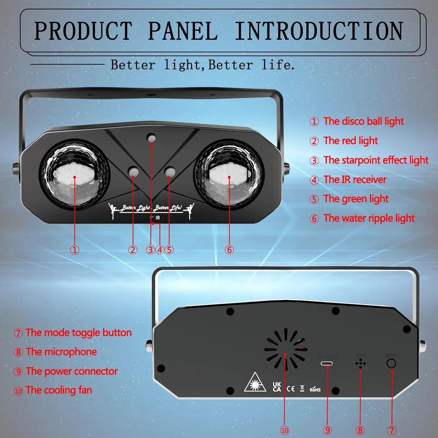 أضواء الحفلات السماء المرصعة بالنجوم العارض موجة المحيط العارض ، DJ Dicso الكرة ضوء المنزل مع جهاز التحكم عن بعد ، المزاج ضوء ديكور غرفة المنزل #5