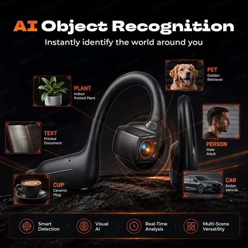 Nuevos Auriculares Inteligentes para Mujer con Cámara de 8MP, Antivibración, Video, Música, 8GB de RAM, Traducción por IA, WiFi, Llamadas HD Inalámbricas, Auriculares de Moda para Hombre