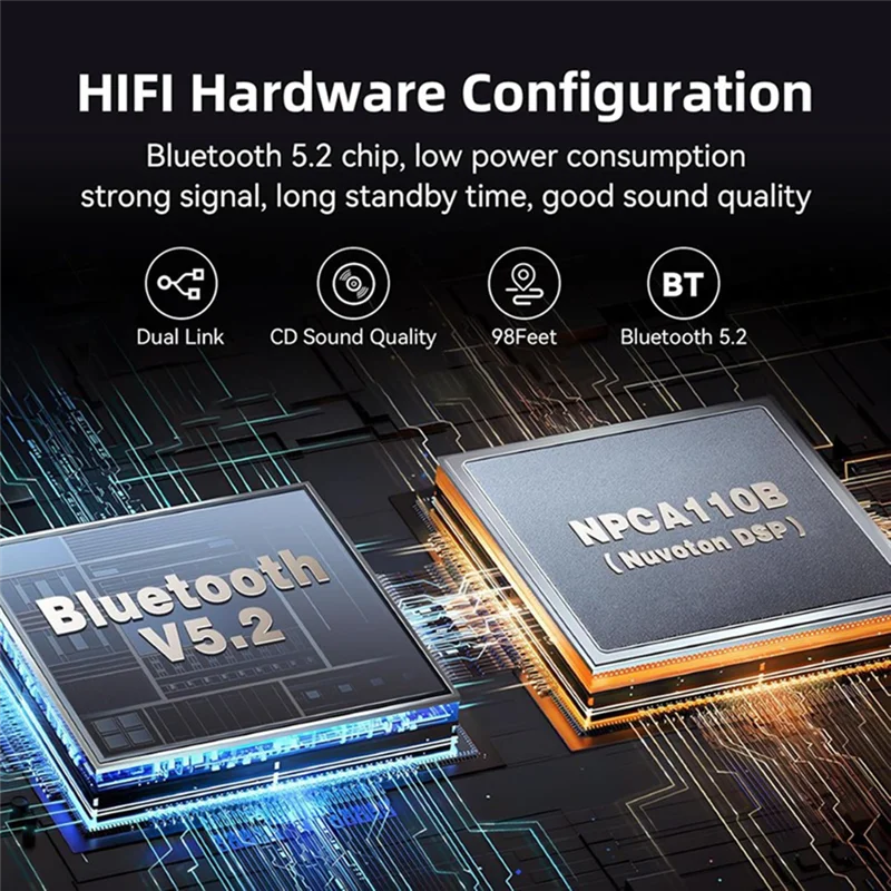 

Приемник-передатчик LBER Bluetooth 5.2 для телевизора, домашней стереосистемы, гарнитуры BT, адаптер аудиодекодера HD Bluetooth с низкой задержкой A