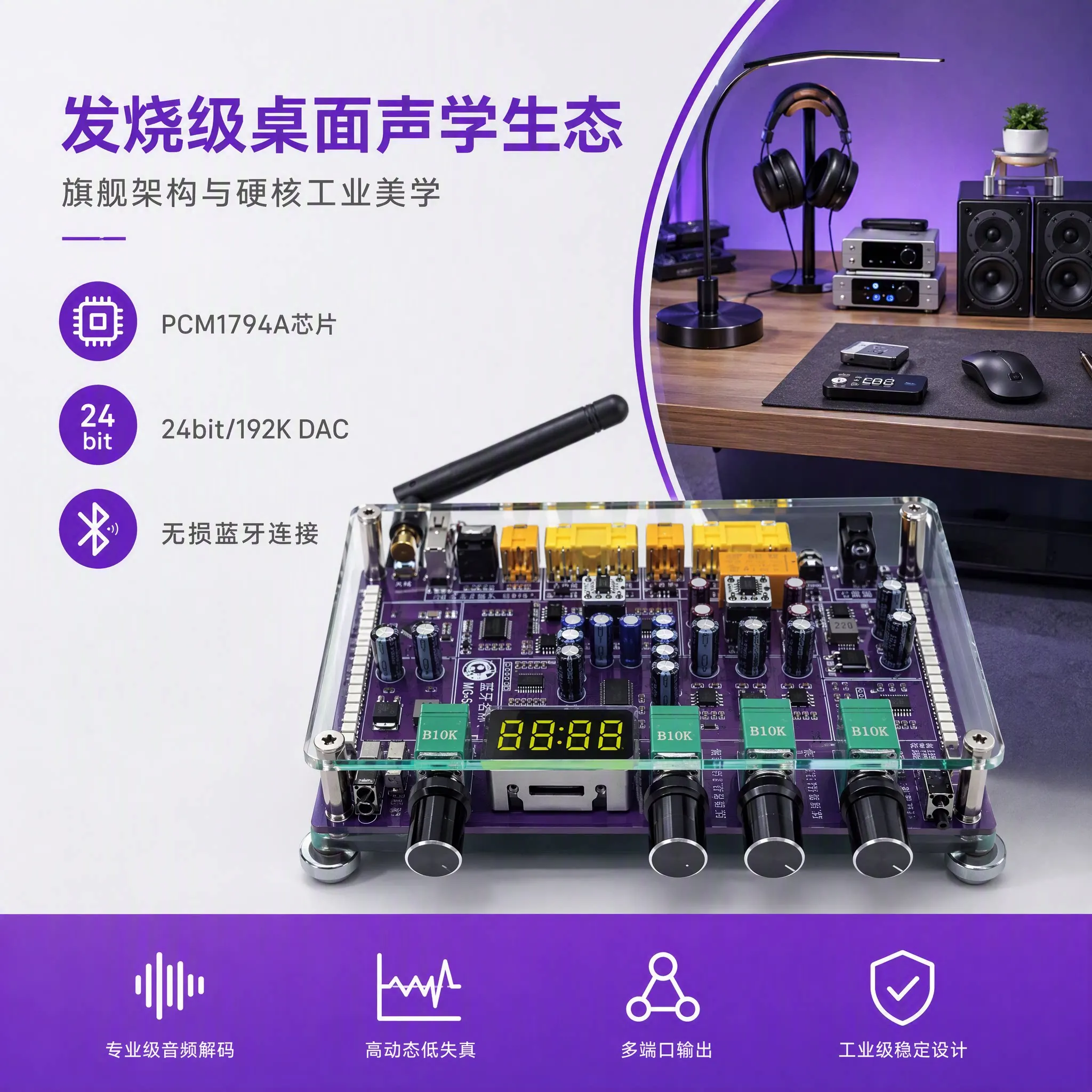 2.1 PCM1794 DAC Decoder Bluetooth 6.0 Lossless Audio CD Quality HiFi Bass Treble Control USB Optical Coaxial Input Amplifier