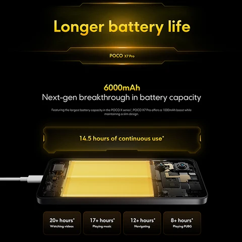 Смартфон Poco X7 Pro 8/256ГБ, 12/256ГБ, 12/512ГБ - глобальная версия — изображение товара