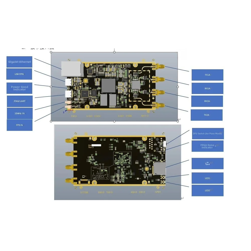 Radios Development Board Featuring AD9363 RF Transceiver 70MHz to 6GHz for ZYNQ7020 Zedboard FMComms3 For Openwifi Applications