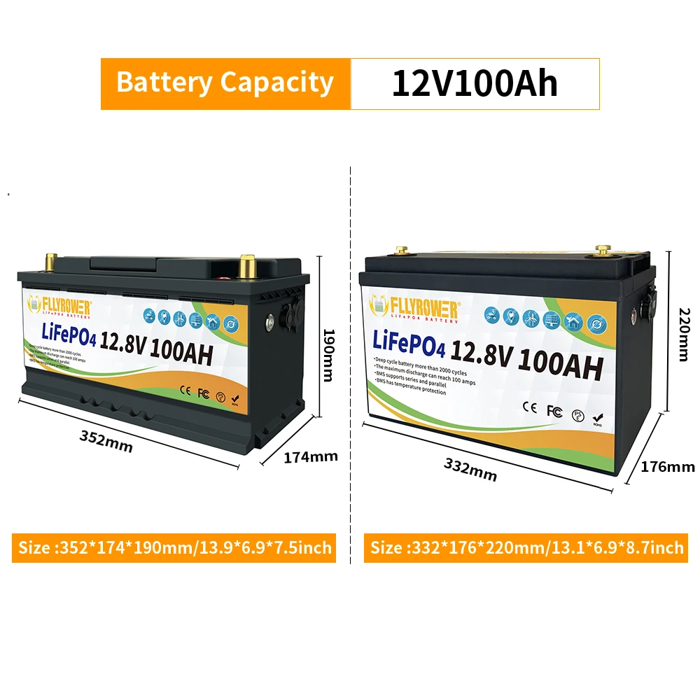 Best-sale 12V 60 80 100 120 200Ah 24V 100Ah LiFePO4 Iron Phosphate Energy Battery With BMS For RV Campers Golf Cart Off-Road