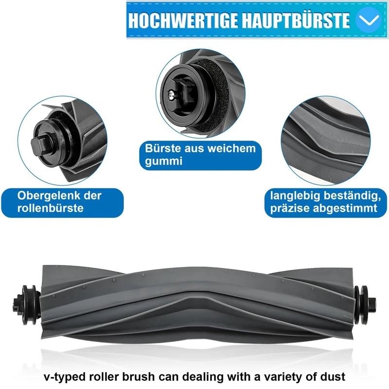 Accessories Kit Replacement For Dreame L20 Ultra / X20 Pro / X20 Pro Plus Robot Parts,Main Brush Dust Bags, Hepa Filters