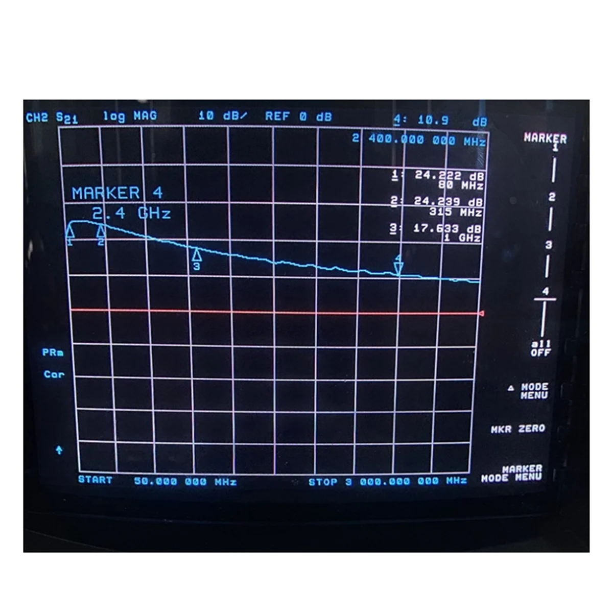BTLIFE-Bandpass SAW Filter For Remote Control For Iot RFID Radio Amplifier Mudule For Helium Mining Filter SMA Interface