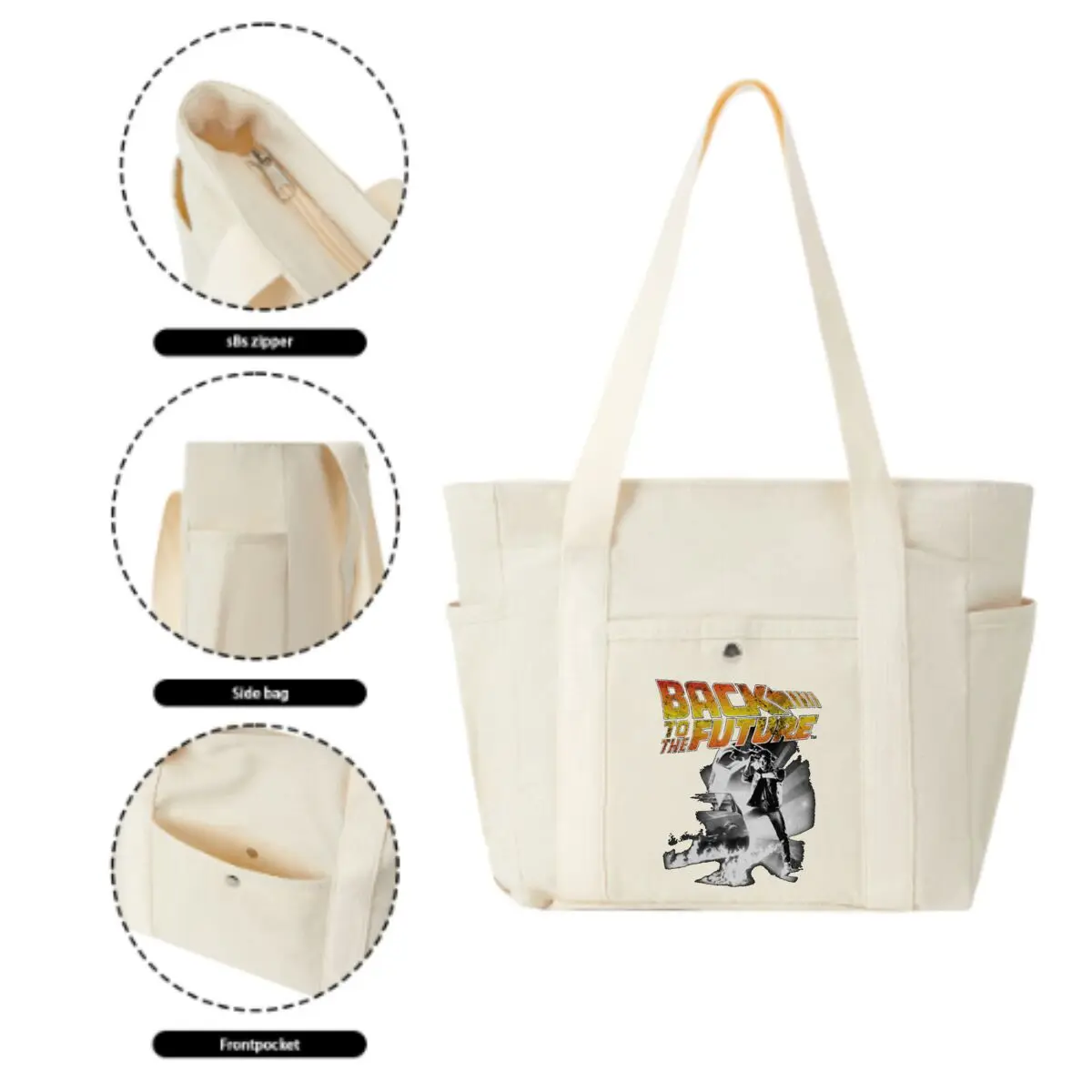 Back Future Again Retro Spirit  Layered Multi-Pocket Shoulder Bag Women's Minimalist Commuter Storage Bag