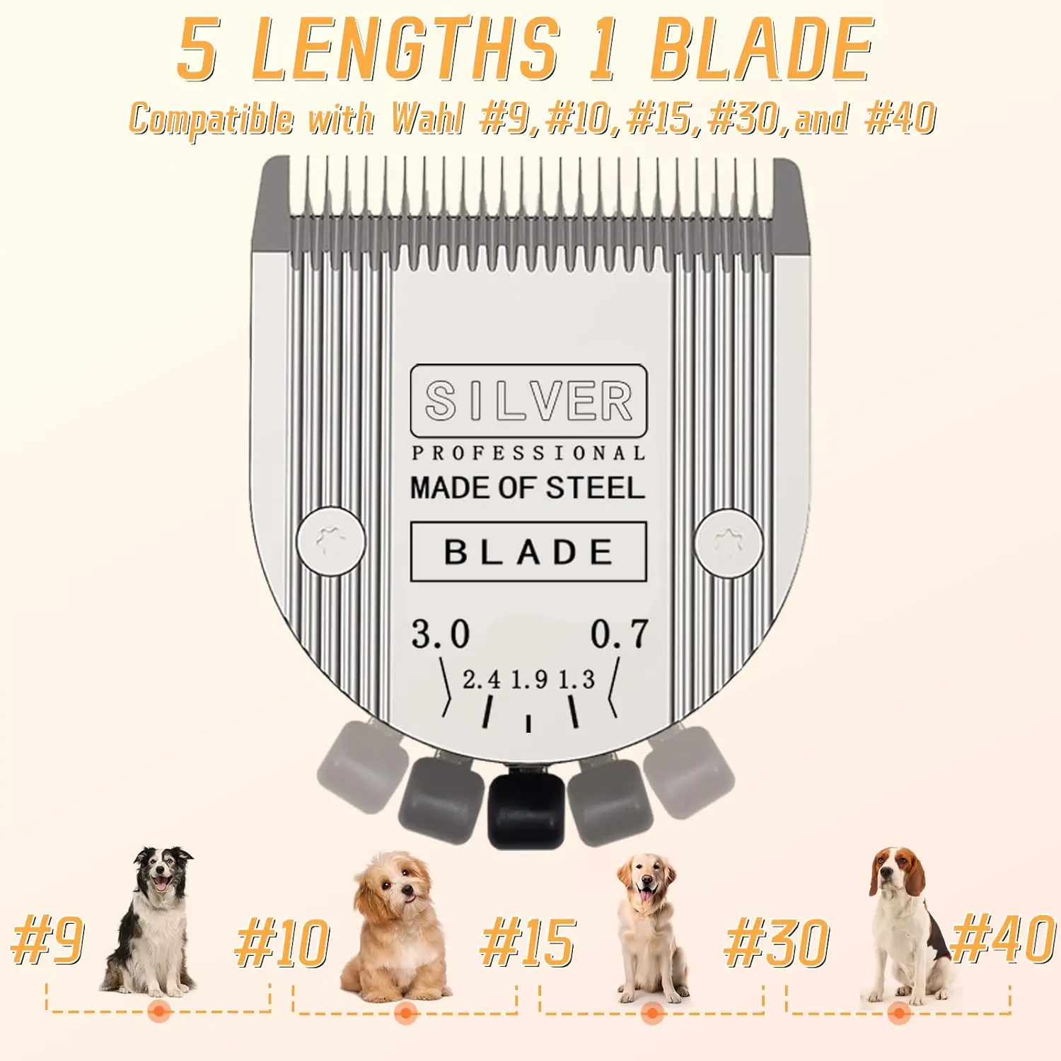 Adjustable 5-in-1 Professional Animal blade, compatible with WAHL Arco, Bravura, Chromado, Creativa, Figura,Motion Clippers image 2