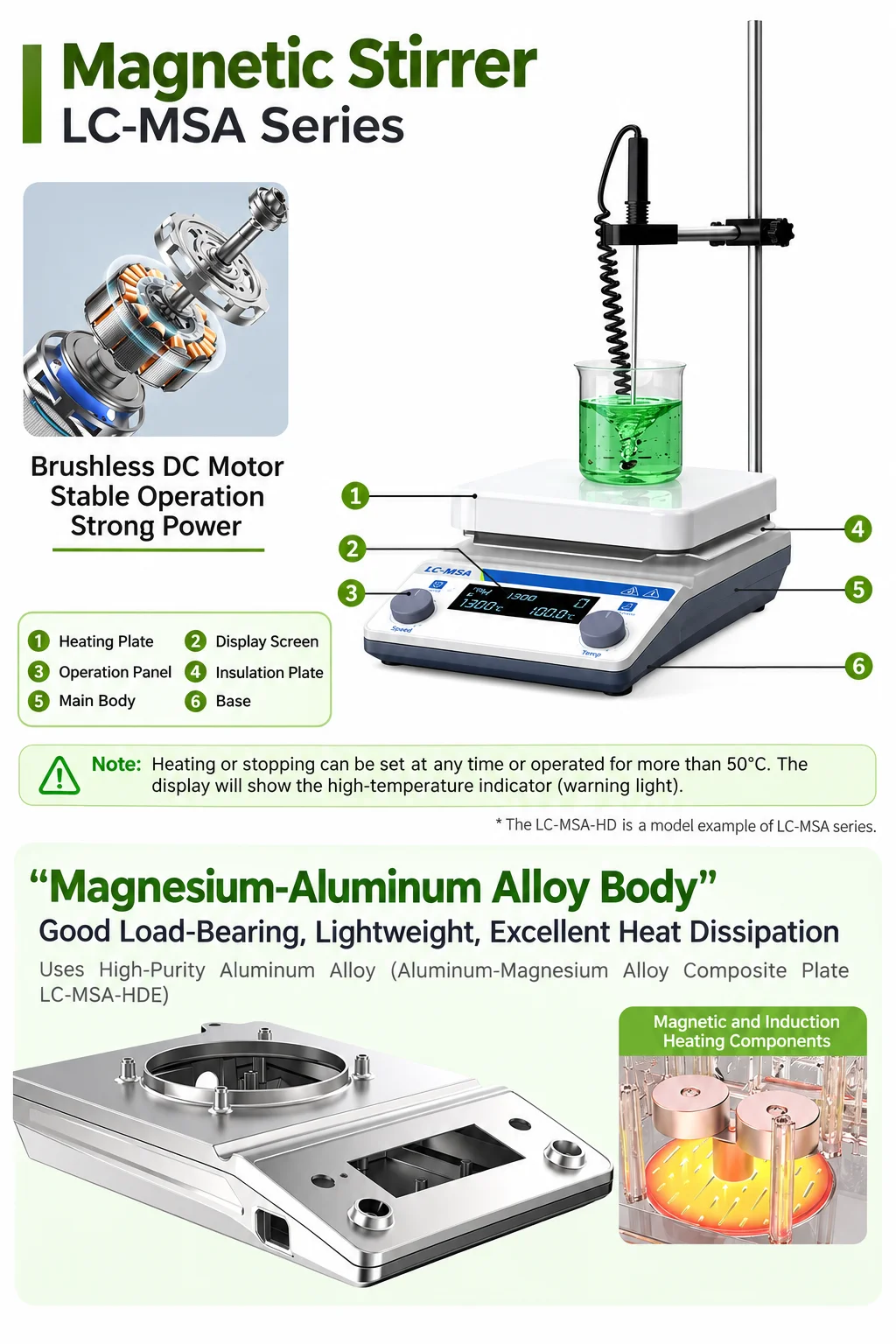 LCS-MSA-HD Mini Heated Magnetic Stirrer lab Small Digital Display Multiplex Constant Temperature Stirrer Electromagnetic Stirrer