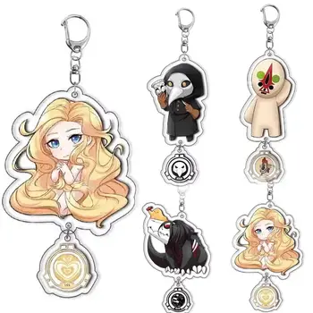 6 best sales Fondation SCP - №3