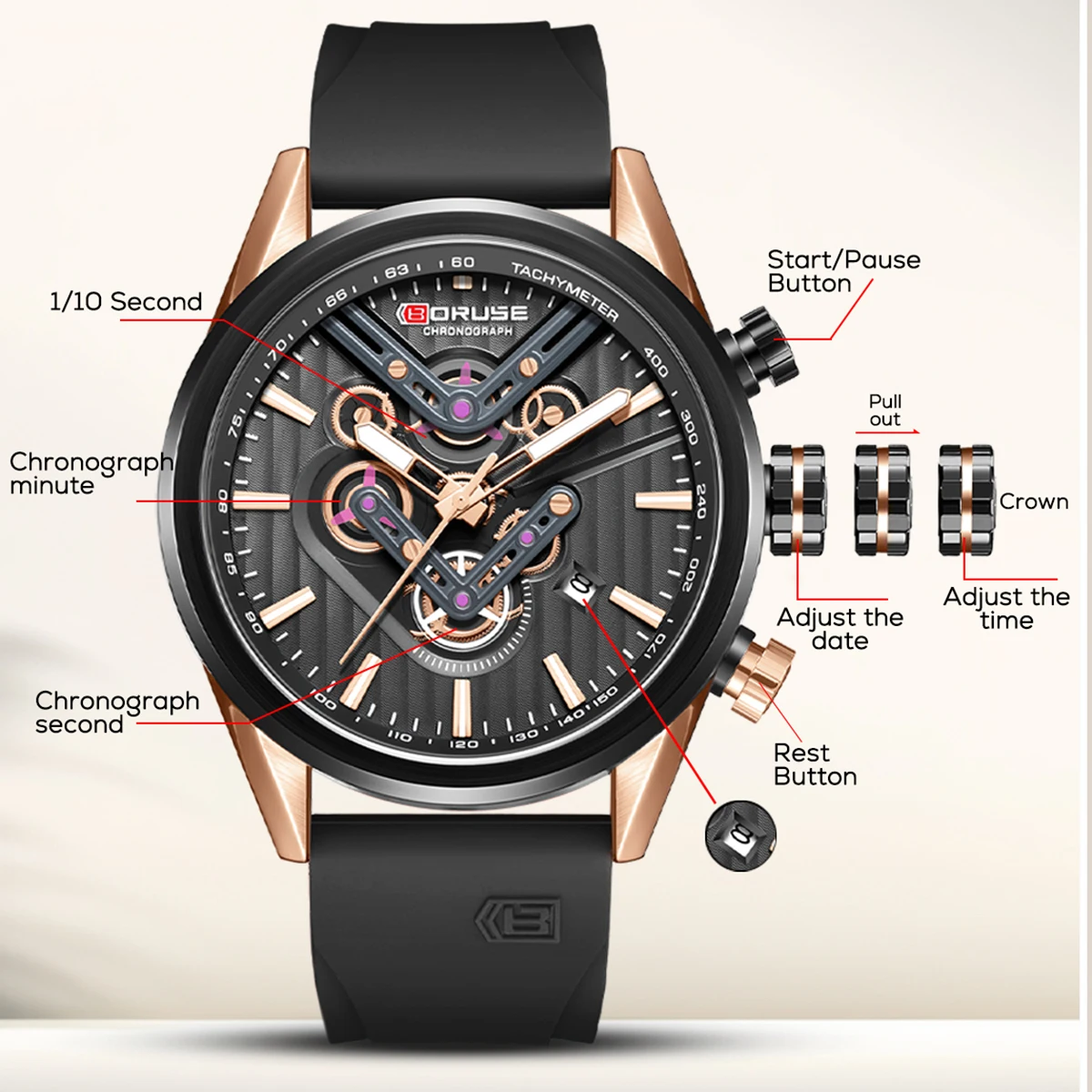 BORUSE Fashion New Mens Chronograph Watches Luxury Waterproof Sports Quartz Wristwatch Male Business Casual Watch