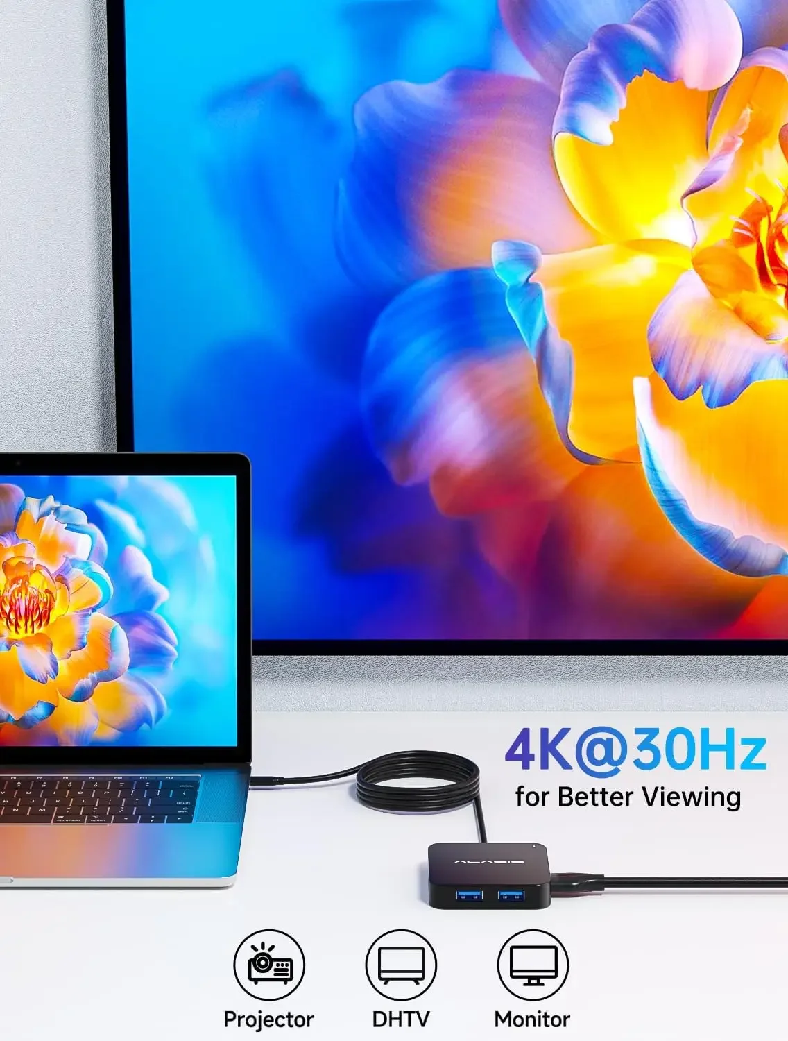 ACASIS USB Cハブ 6in1 10Gbpsマルチポートアダプター 4K 60Hz HDMI PD 100W電源供給 USB C - HDMIアダプター MacBook Dell対応