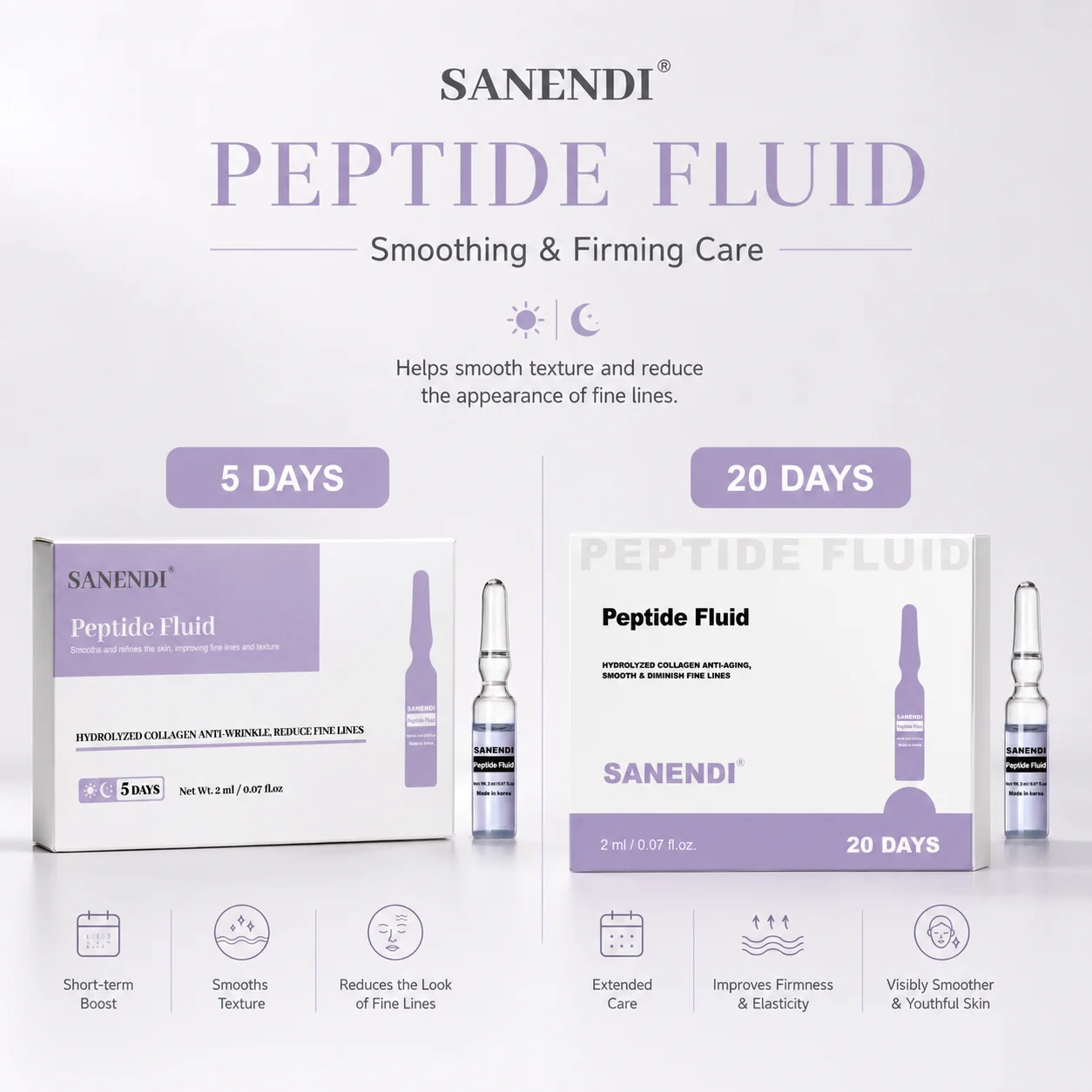 SANENDI Peptide Ampoule Series GSHI Moisturizing Liquid Solution For Eyes Face Care Purifying Serum Korean Skin Care 5/20vials