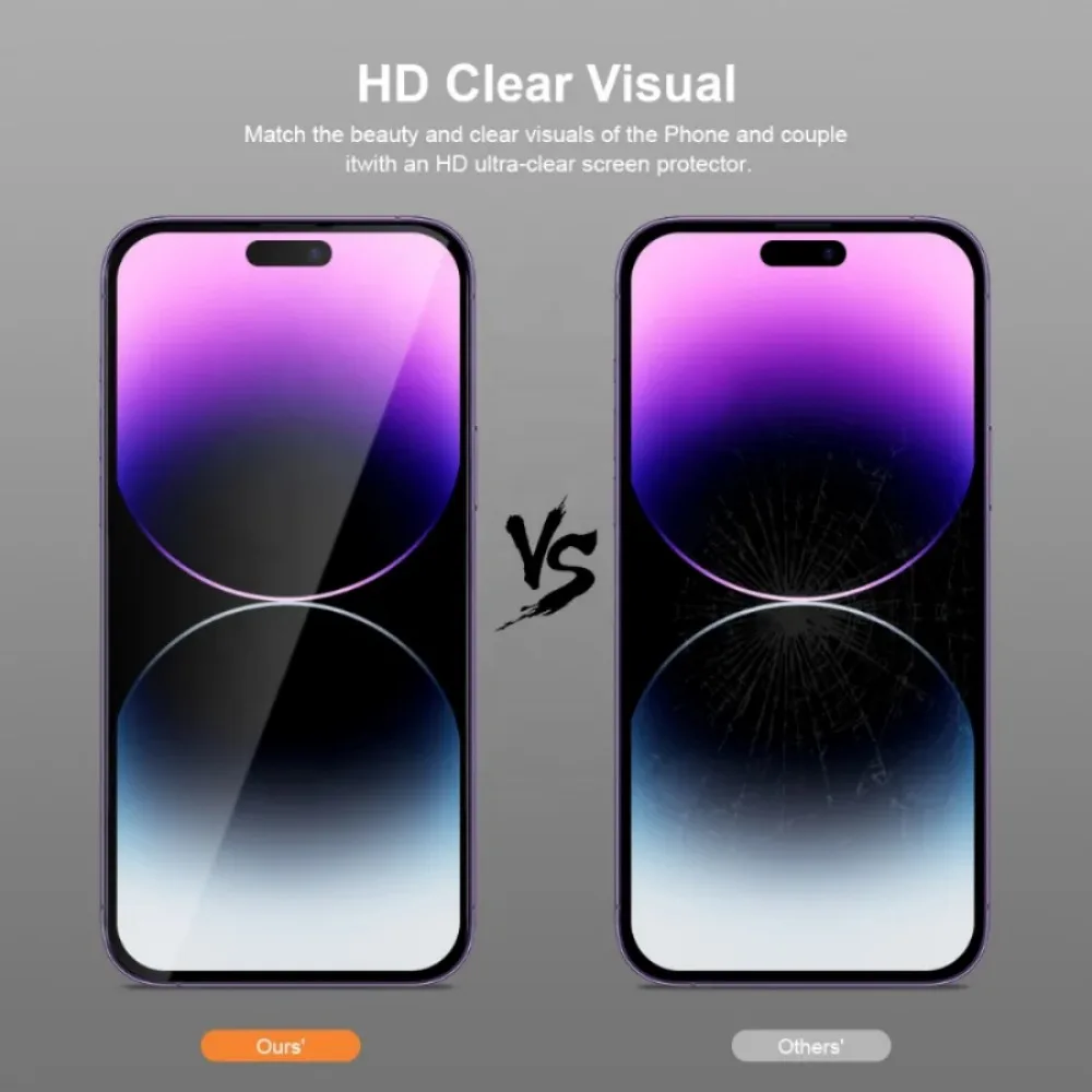 2 Pack Privacy Glass Screen Protector For iPhone 13 11 12 14 15 Pro Max X XR XS Max 7 8Plus Protective Film