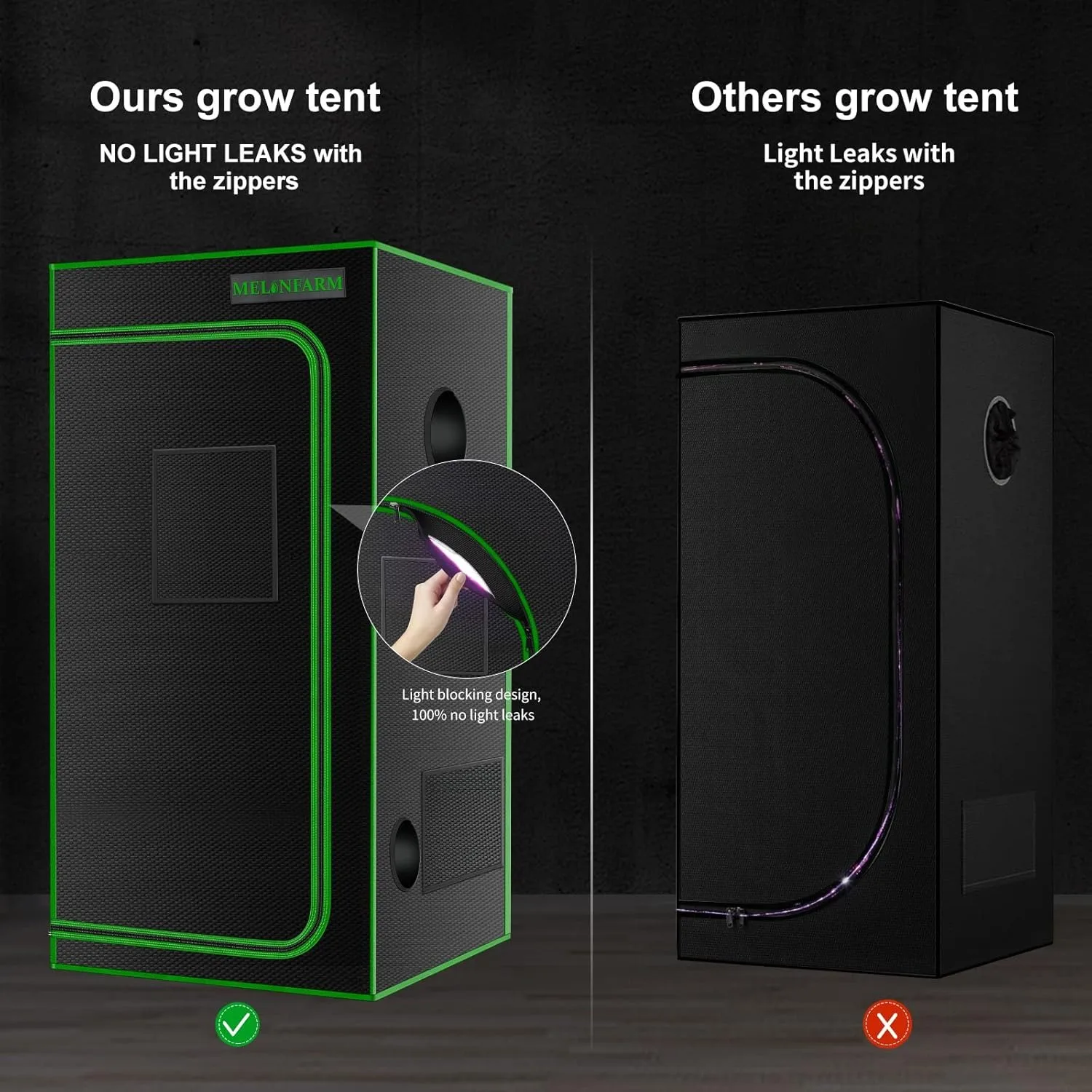 2x2 Grow Tent, 24"x24"x48'' High Reflective 600D Diamond Mylar Canvas with Observation Window and Floor Tray for Plant Growing