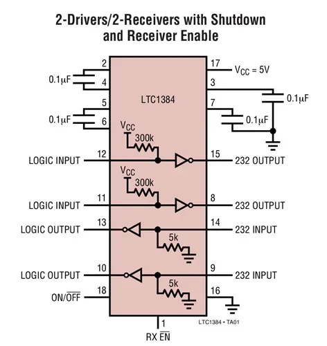 LTC1384CG LTC1384 - 5V Low Power RS232 Transceiver with 2 Receivers Active in Shutdown