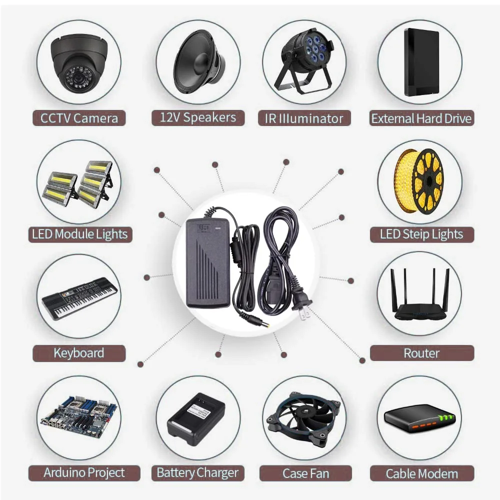 Imagem -06 - Transformador de Iluminação para Luz Led Comutação de Alimentação dc 5v 12v 24v 2.1 mm 5.5 mm ac 110v220v 1a 2a 3a 5a 6a 8a 10a