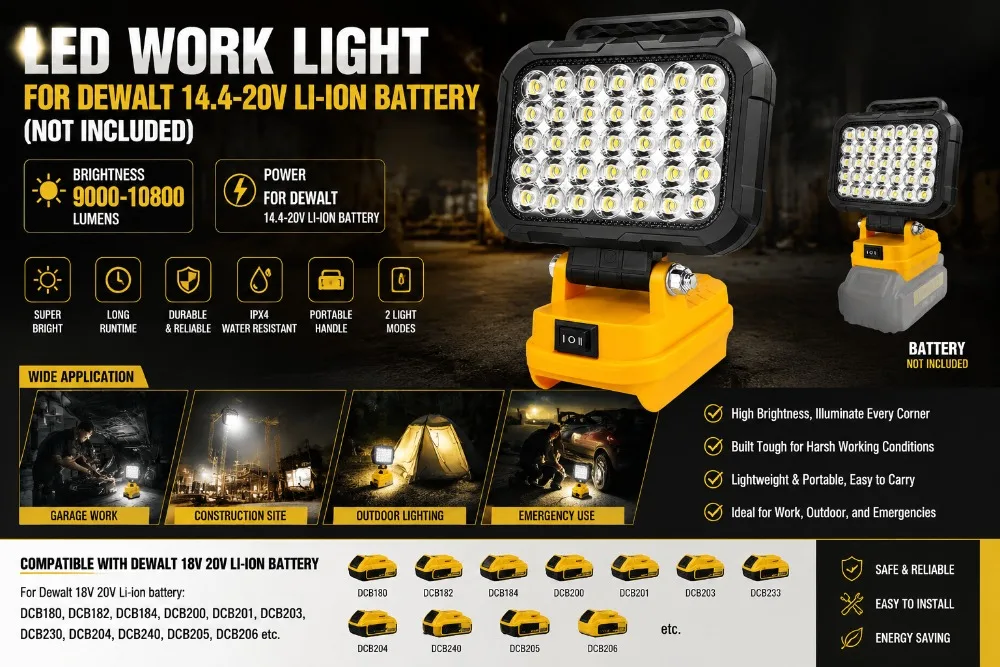 Für Dewalt 18V Akku Tragbare LED-Arbeitsleuchte mit USB-Anschluss 8-Zoll-Taschenlampe für Dewalt-Akku Flutlicht Kabellose Werkzeuglampe – Detail 2
