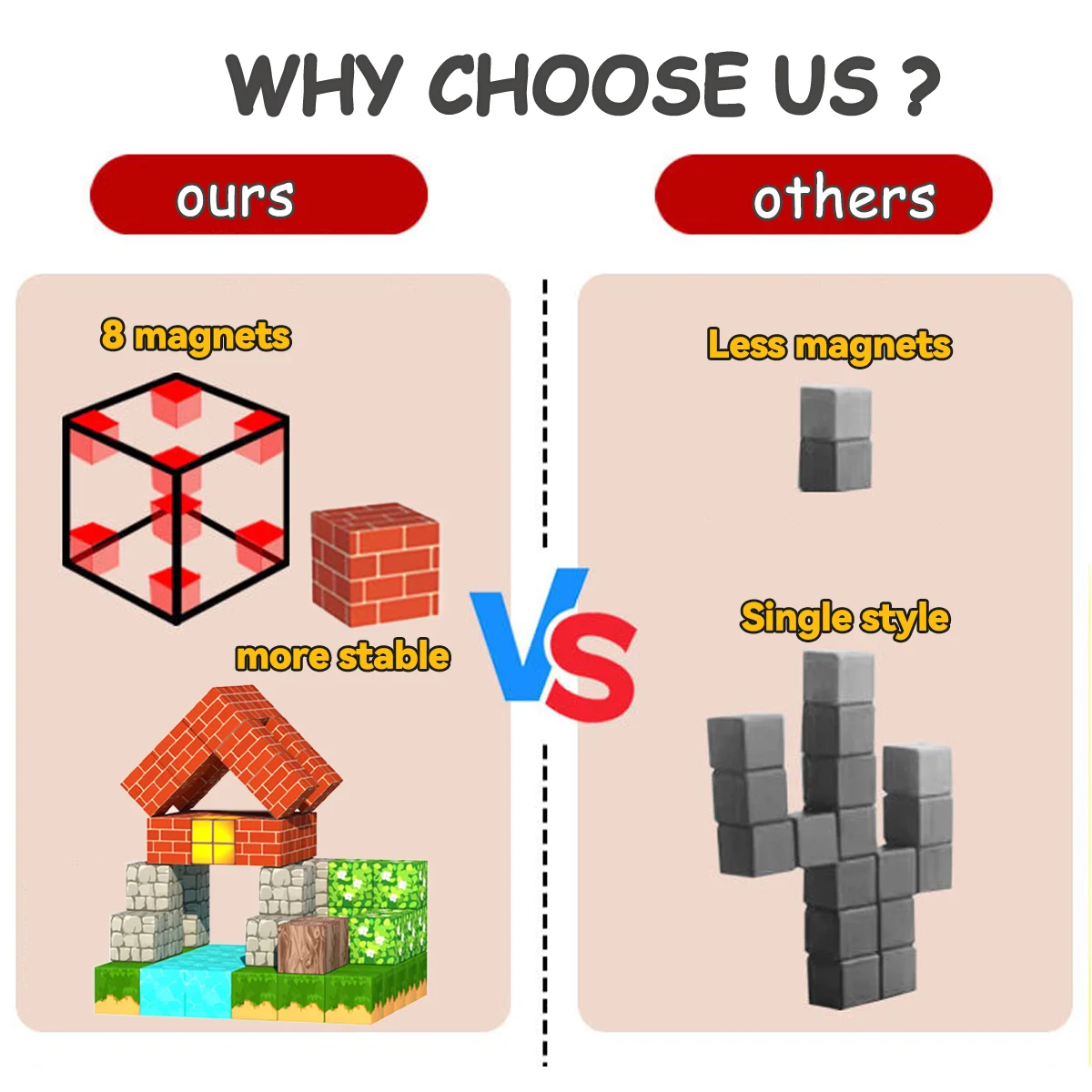 21/35 szt. magnetyczne klocki konstrukcyjne, zestaw podróżny kreatywny architekt, odpowiednie na prezenty urodzinowe i świąteczne dla dzieci
