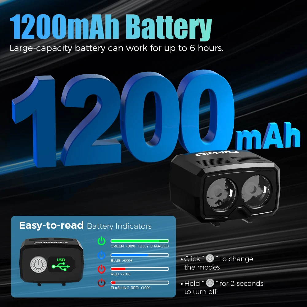 Thumbnail 3 - #75 Highest Rated LED Bicycle Front Lights to Buy in 2026