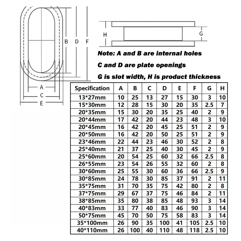 Cable Wiring Protect Bushes Sealing Cap Hole Plug White Oval Double Sided Rubber Grommets for Protection Wire Cable Seal Ring