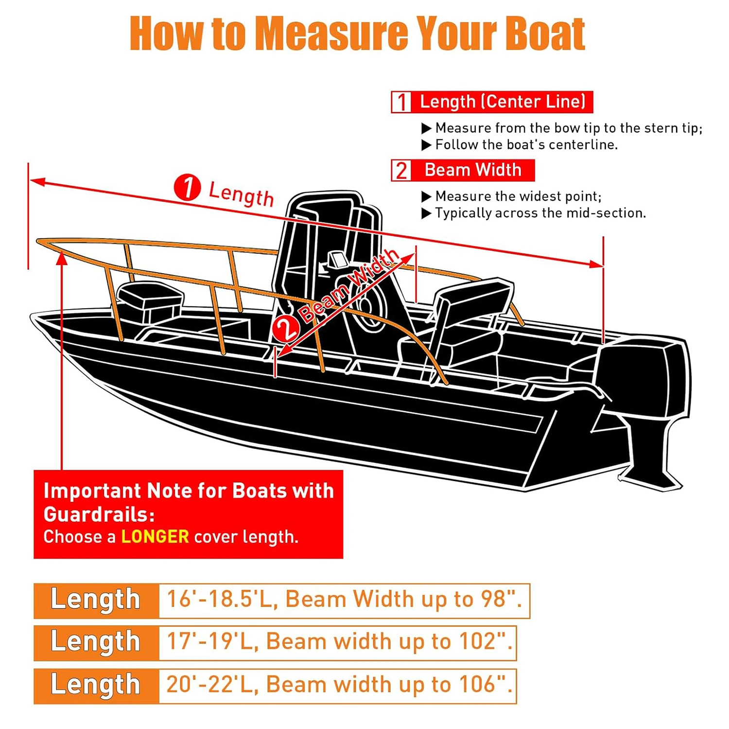 Middenconsole Boothoes Waterdicht 600D Marine Grade Boothoes UV-bestendig Oxford Middenconsole Cover Past op 16-22FT lang