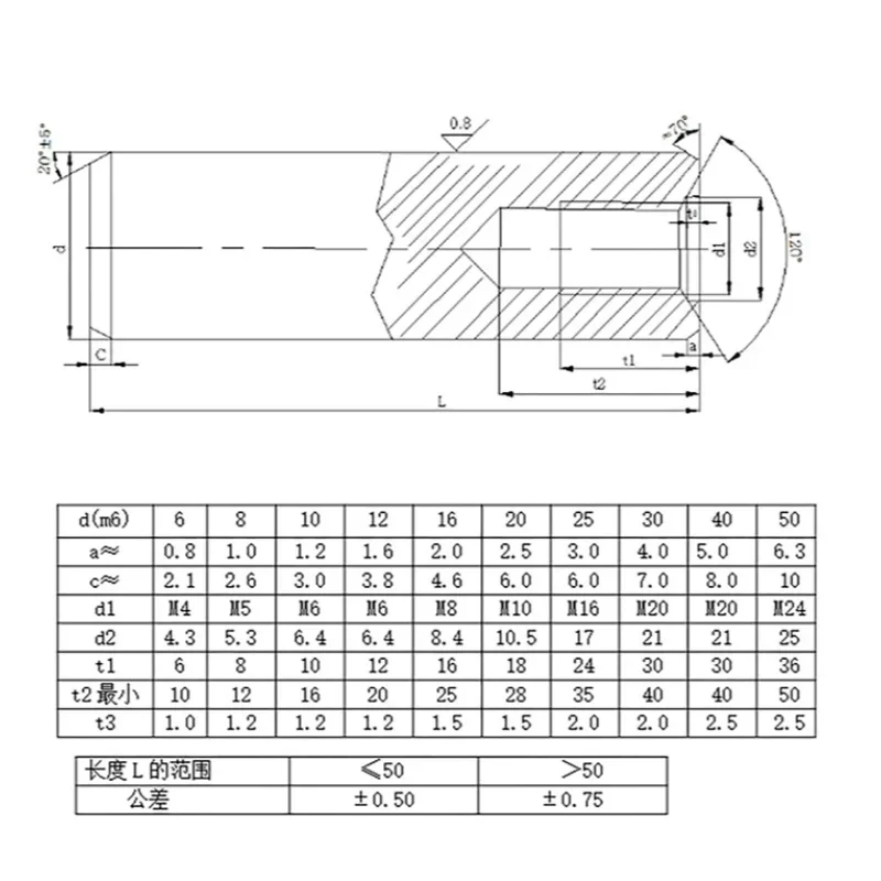 M2.5 M3 M4 M5 M6 M8 M10 M16 M20 GB120 45 # Steel Quenched Single Internal Thread Cylindrical Pin Positioning Tapping Pin