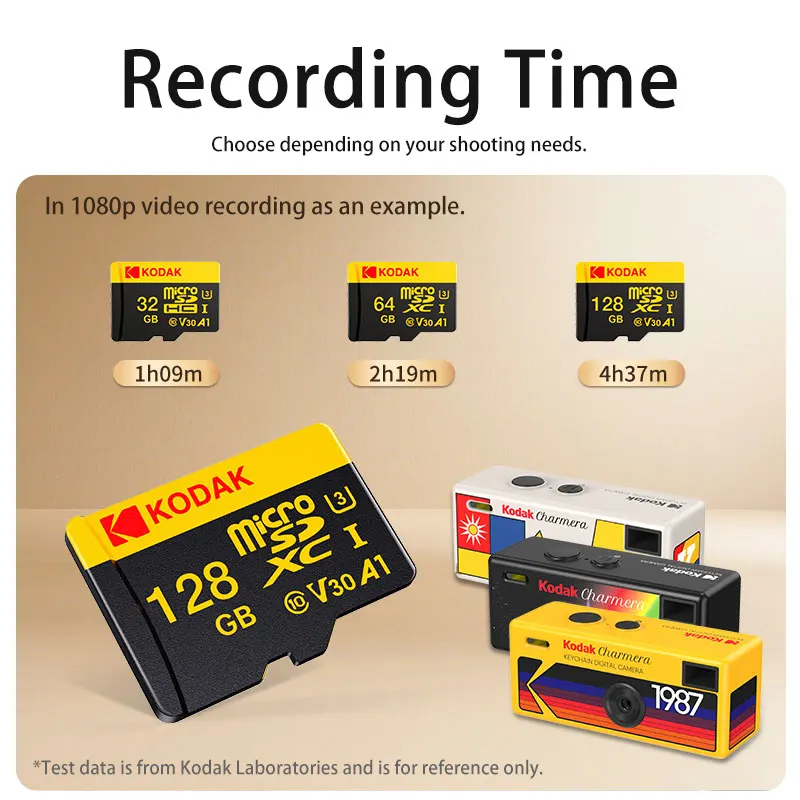 Kodak マイクロSDカード 128GB U3 V30 A1