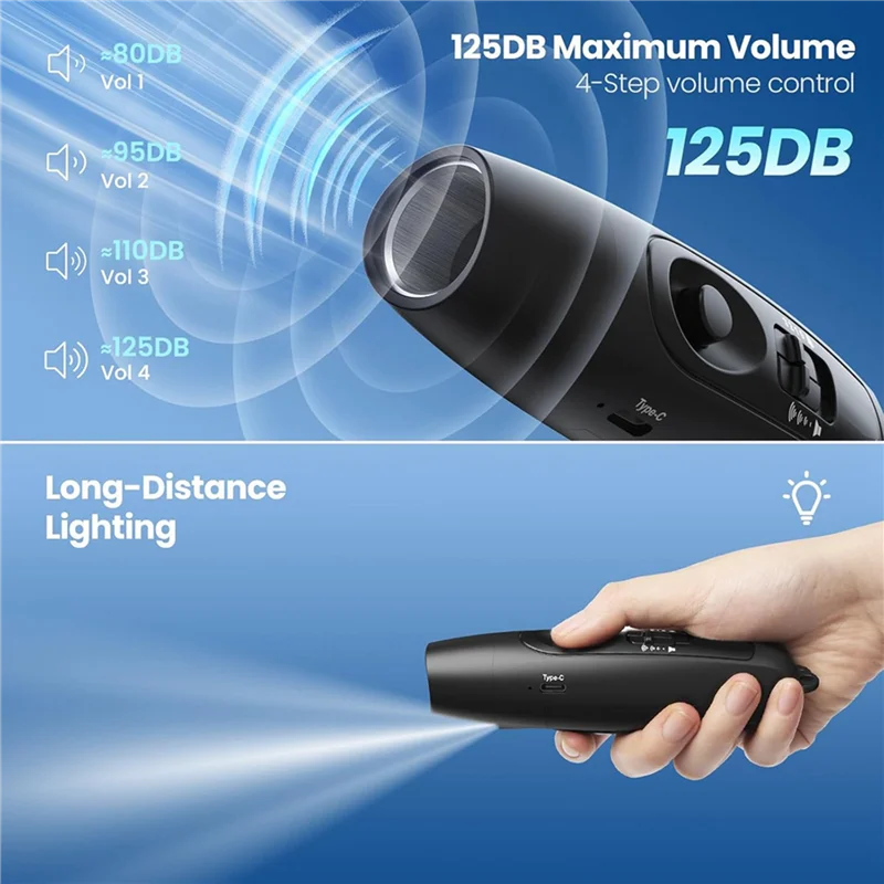 A52T 2X Electronic Whistle With USB Charging, Emergency Whistle For Referee Coaches Teacher, For Outdoor Sport Game Camping