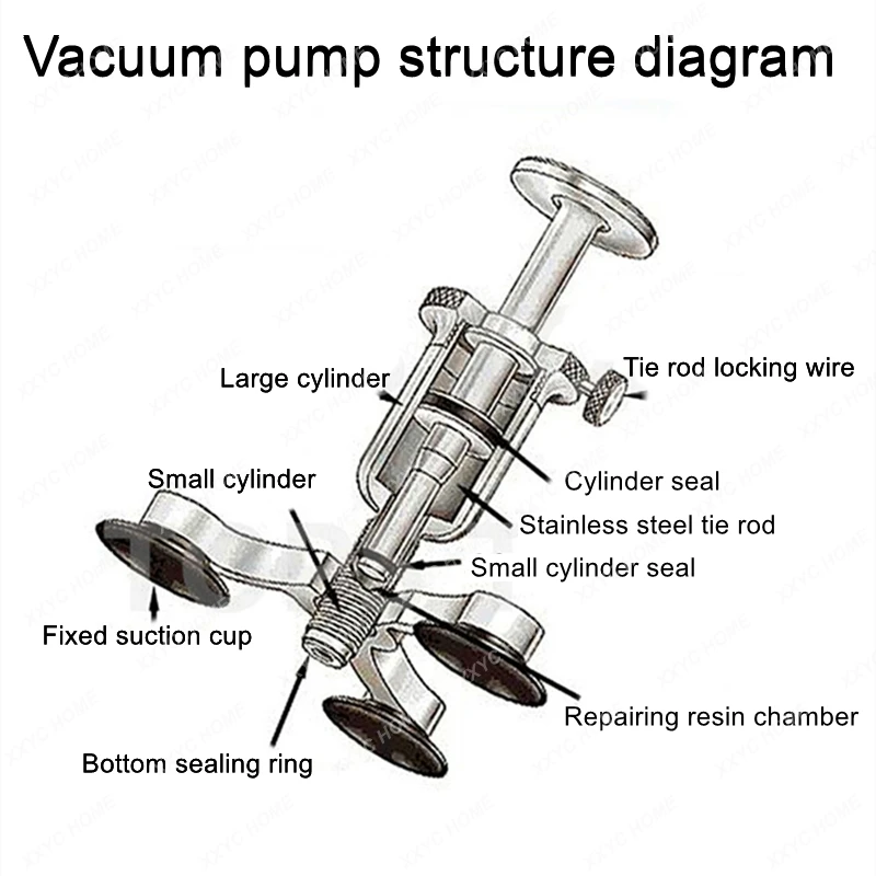 Riparazione automatica dei vetri Strumenti di riparazione professionali Riparazione delle crepe rotte del parabrezza anteriore