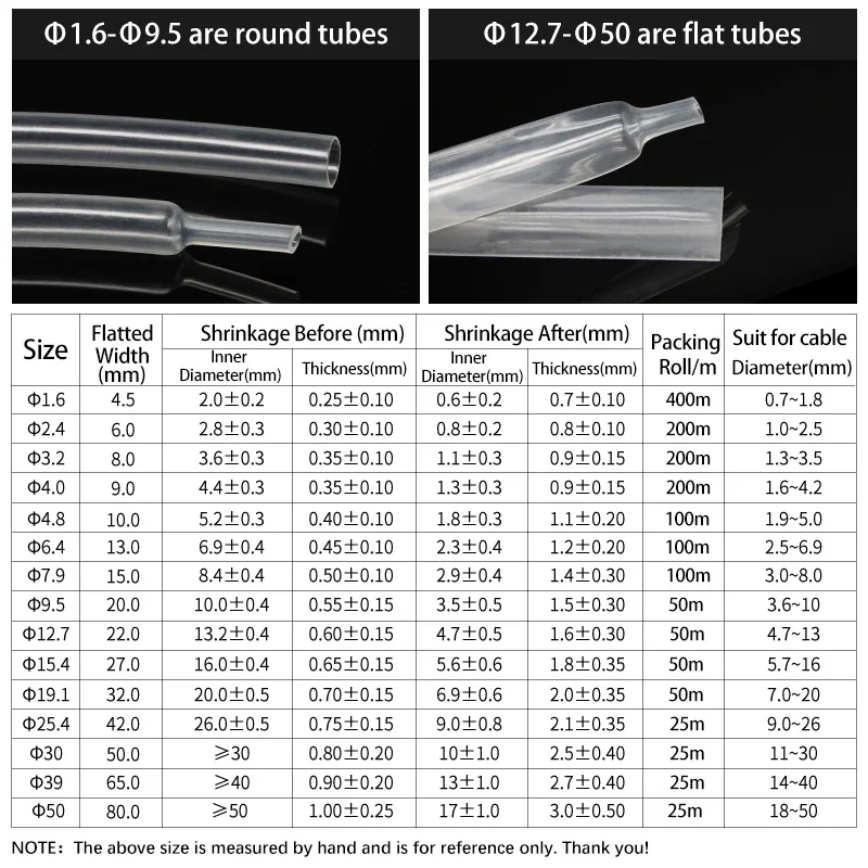 

3:1 Clear PE Heat Shrink Tube With Glue Dia 1.6 - 39mm Polyolefin USB Cable Repair Heat Shrinkable Sheath Sleeve for Cables