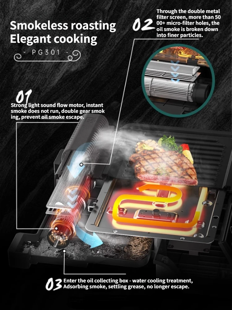 Fritadeira Elétrica Automática Inteligente, Grelha de bife sem fumaça, Placa de churrasco multifuncional