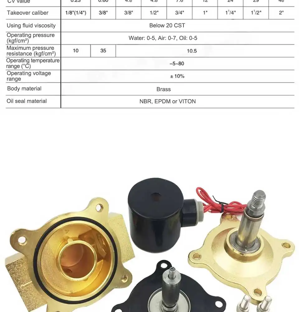 Elettrovalvola Electric Solenoid Altre valvole — dettaglio 4