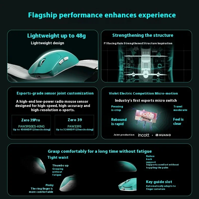 

Incott 039 Pro Wireless Mouse Portable Tri Mode 8K Return Rate Long Battery Life Web Driver Ergonomics Lightweight Gaming Mouse