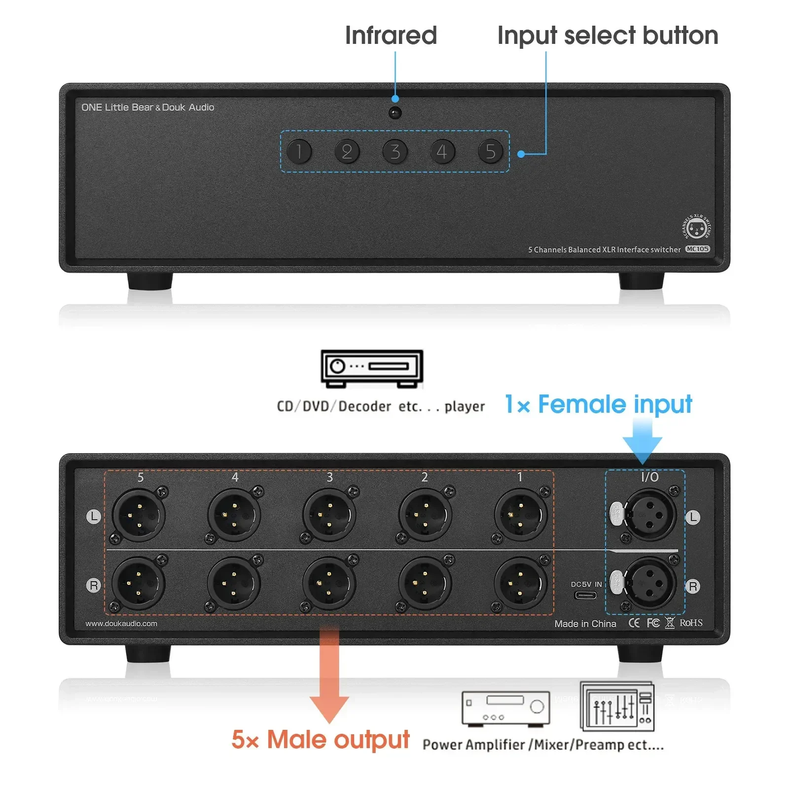 MC105 Manual 5-way Balanced XLR Audio Switcher Box 1(5)-IN-5(1)-OUT Amplifier Signal Selector Splitter