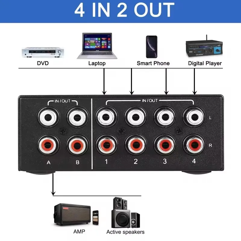 4 Way Bi-Directional RCA Stereo Audio Switch 2 In 4 Out or 4 In 2 Out L/R Jack Sound Channel RCA Audio Switcher Selector