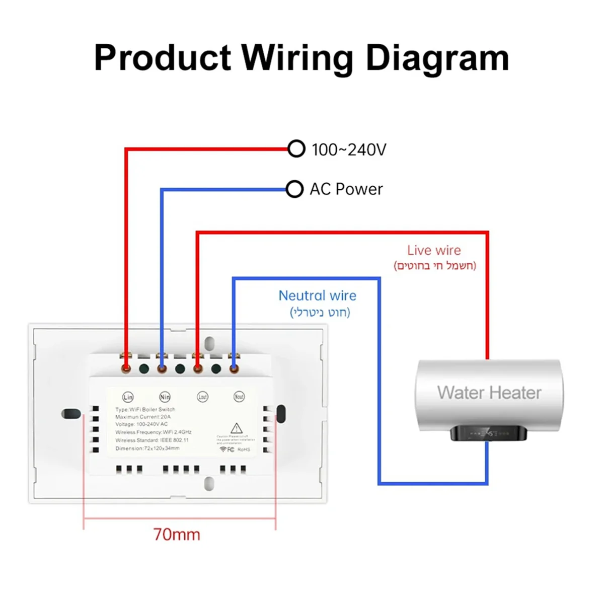 

Tuya Smart Life WiFi Boiler Switch 20A with Energy Monitoring 4400W Smart Water Heater Switch US Standard for Alexa HomeJKL