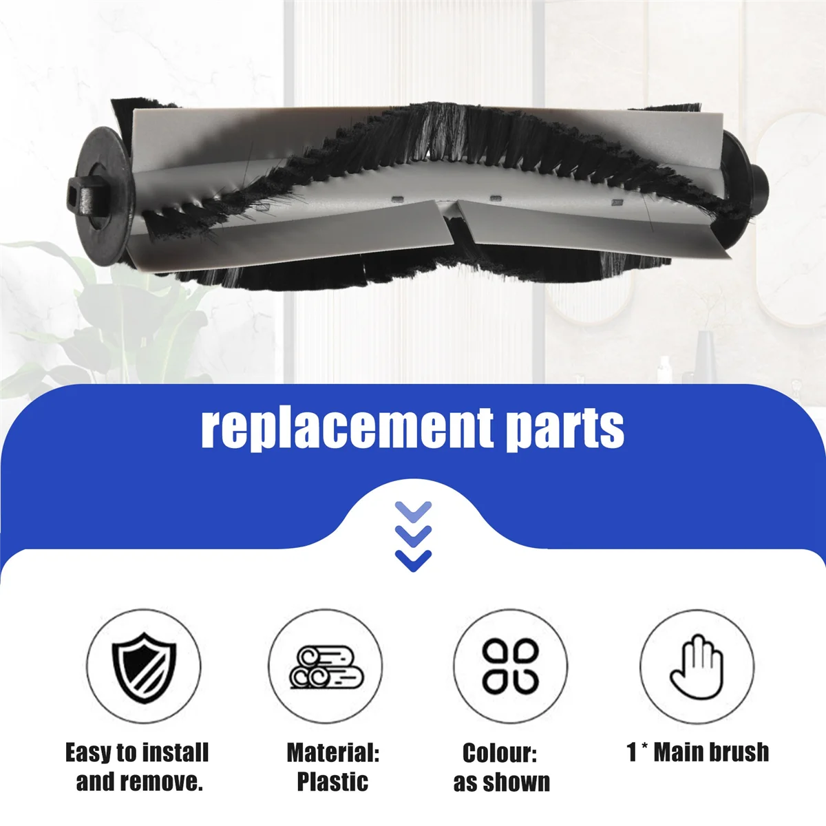 Dlxy Replacement Of…