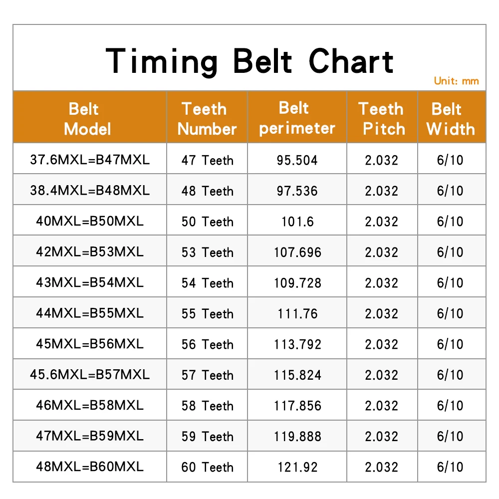 1Piece Timing Belt 37.6MXL/38.4MXL/40MXL/42MXL/43MXL/44MXL/45MXL/45.6MXL/46MXL/47MXL/48MXL Teeth Pitch 2.032mm Belt Width 6/10mm