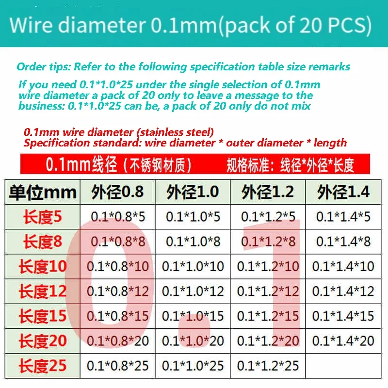 10/20 buah 0.1/0.2 0.3 ~ 0.6mm Diameter pegas kompresi mikro baja tahan karat 1/1.2/1.5/1.8/2/2.5/3/3.5/4mm panjang 5 mm hingga 25 mm