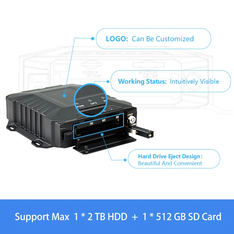 1080p Video Recorder Mdvr Cmsv6 Management Platform Vehicles 8 Channel 4g Gps Mobile Mdvr Bus Tracking Adas Dsm 4ch Hdd AI Mdvr