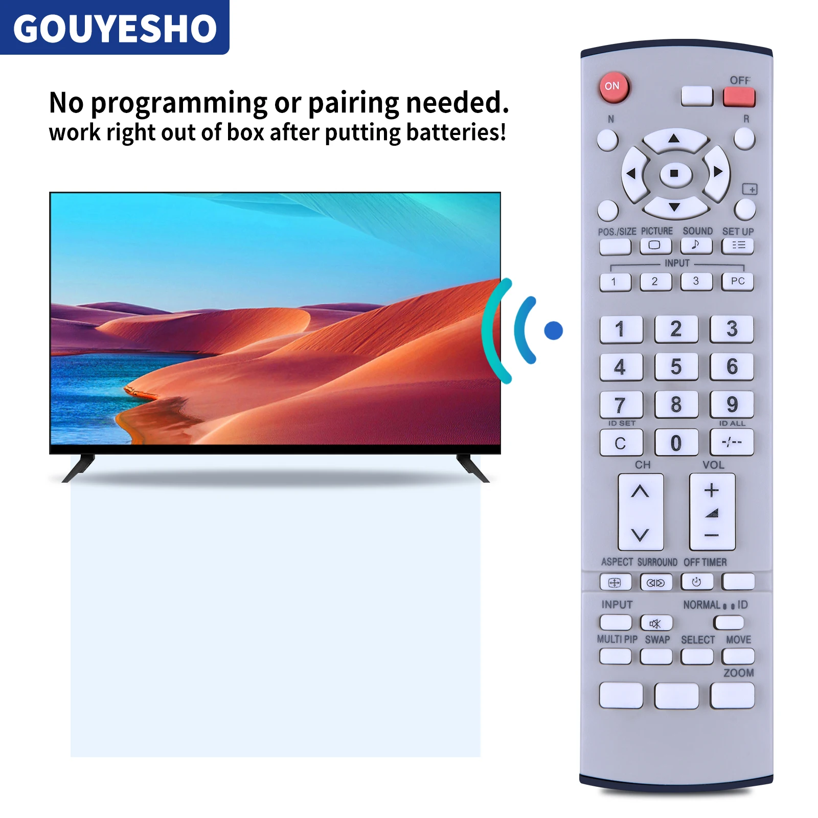 Новинка, пульт дистанционного управления для Panasonic EUR7636070R, телефон, стандартный дисплей, плазменный дисплей HDTV TV
