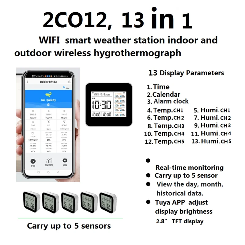 

ABBN-2C012,13 In 1 Tuya WIFI Air Quality Detector CO2,CO,PM2.5 Formaldehyde TVOC Temperature And Humidity