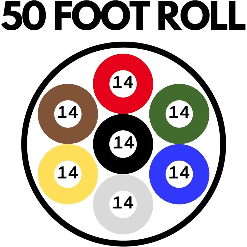 Kabel Trailer RV Kawat Konduktor CCA 7 Jalur 14 Gauge Heavy Duty, Konduktor Aluminium Berlapis Tembaga Terisolasi, Warna C